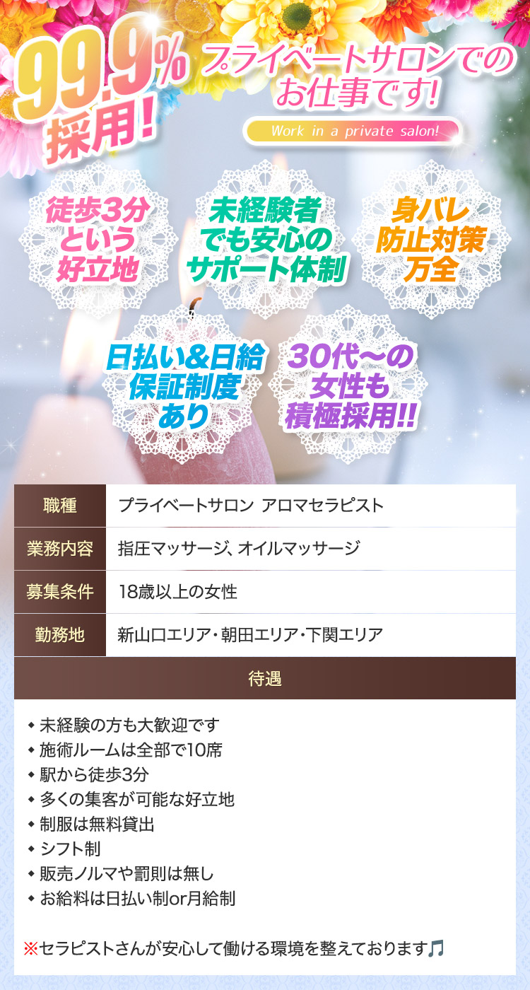 求人情報